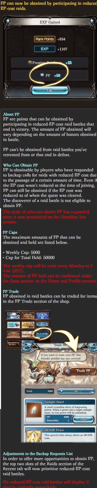 FP Points are here : r/Granblue.